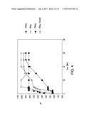 COMPOSITIONS AND METHODS FOR REDUCING OVERDOSE diagram and image