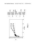 COMPOSITIONS AND METHODS FOR REDUCING OVERDOSE diagram and image