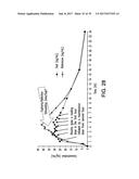 COMPOSITIONS AND METHODS FOR REDUCING OVERDOSE diagram and image