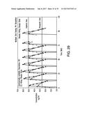 COMPOSITIONS AND METHODS FOR REDUCING OVERDOSE diagram and image