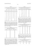 COMPOSITIONS AND METHODS FOR REDUCING OVERDOSE diagram and image