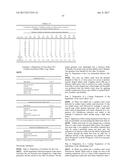 COMPOSITIONS AND METHODS FOR REDUCING OVERDOSE diagram and image