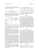 FACTOR VIII POLYMER CONJUGATES diagram and image