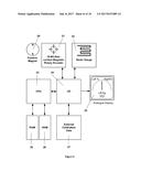 STATIONARY STRENGTH TRAINING EQUIPMMENT WITH LOCKABLE BILATERAL USER     INTERFACE diagram and image