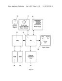 STATIONARY STRENGTH TRAINING EQUIPMMENT WITH LOCKABLE BILATERAL USER     INTERFACE diagram and image