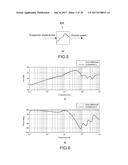 Signal Processing Device, Suspension Control Device, and Signal Processing     Method diagram and image