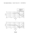 Signal Processing Device, Suspension Control Device, and Signal Processing     Method diagram and image