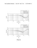 Signal Processing Device, Suspension Control Device, and Signal Processing     Method diagram and image