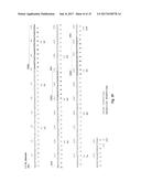 ANTI-KIT ANTIBODIES AND USES THEREOF diagram and image