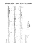 ANTI-KIT ANTIBODIES AND USES THEREOF diagram and image