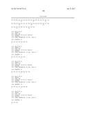 ANTI-KIT ANTIBODIES AND USES THEREOF diagram and image