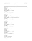 ANTI-KIT ANTIBODIES AND USES THEREOF diagram and image