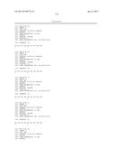 ANTI-KIT ANTIBODIES AND USES THEREOF diagram and image