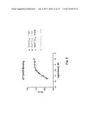 ANTI-KIT ANTIBODIES AND USES THEREOF diagram and image