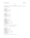 ANTI-KIT ANTIBODIES AND USES THEREOF diagram and image