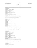 ANTI-KIT ANTIBODIES AND USES THEREOF diagram and image