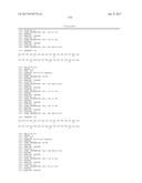 ANTI-KIT ANTIBODIES AND USES THEREOF diagram and image