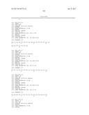 ANTI-KIT ANTIBODIES AND USES THEREOF diagram and image