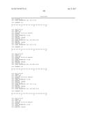 ANTI-KIT ANTIBODIES AND USES THEREOF diagram and image