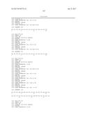 ANTI-KIT ANTIBODIES AND USES THEREOF diagram and image