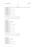 ANTI-KIT ANTIBODIES AND USES THEREOF diagram and image