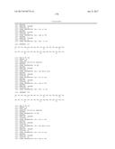 ANTI-KIT ANTIBODIES AND USES THEREOF diagram and image