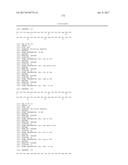 ANTI-KIT ANTIBODIES AND USES THEREOF diagram and image