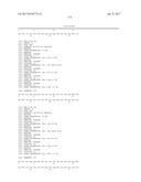 ANTI-KIT ANTIBODIES AND USES THEREOF diagram and image