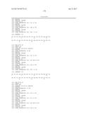 ANTI-KIT ANTIBODIES AND USES THEREOF diagram and image