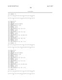 ANTI-KIT ANTIBODIES AND USES THEREOF diagram and image