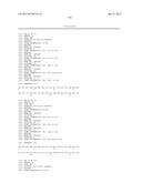 ANTI-KIT ANTIBODIES AND USES THEREOF diagram and image