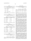 ANTI-KIT ANTIBODIES AND USES THEREOF diagram and image