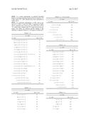 ANTI-KIT ANTIBODIES AND USES THEREOF diagram and image