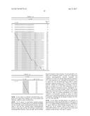 ANTI-KIT ANTIBODIES AND USES THEREOF diagram and image