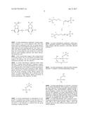 COATING COMPOSITIONS COMPRISING POLYMERS HAVING TITANIUM/OXYGEN OR     SILICON/OXYGEN BACKBONES diagram and image