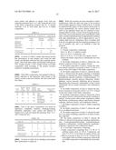 CELLULOSE ACETATE WOOD FILLER COMPOSITIONS diagram and image