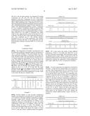 HIGH TEMPERATURE STABLE THERMALLY CONDUCTIVE MATERIALS diagram and image