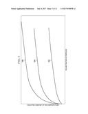 DOWNHOLE FLUIDS WITH HIGH DIELECTRIC CONSTANT AND HIGH DIELECTRIC STRENGTH diagram and image