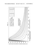 DOWNHOLE FLUIDS WITH HIGH DIELECTRIC CONSTANT AND HIGH DIELECTRIC STRENGTH diagram and image