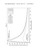 DOWNHOLE FLUIDS WITH HIGH DIELECTRIC CONSTANT AND HIGH DIELECTRIC STRENGTH diagram and image