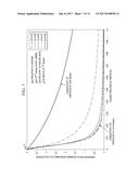 DOWNHOLE FLUIDS WITH HIGH DIELECTRIC CONSTANT AND HIGH DIELECTRIC STRENGTH diagram and image