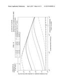 DOWNHOLE FLUIDS WITH HIGH DIELECTRIC CONSTANT AND HIGH DIELECTRIC STRENGTH diagram and image