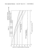 DOWNHOLE FLUIDS WITH HIGH DIELECTRIC CONSTANT AND HIGH DIELECTRIC STRENGTH diagram and image