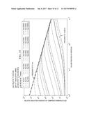 DOWNHOLE FLUIDS WITH HIGH DIELECTRIC CONSTANT AND HIGH DIELECTRIC STRENGTH diagram and image