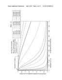 DOWNHOLE FLUIDS WITH HIGH DIELECTRIC CONSTANT AND HIGH DIELECTRIC STRENGTH diagram and image