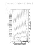 DOWNHOLE FLUIDS WITH HIGH DIELECTRIC CONSTANT AND HIGH DIELECTRIC STRENGTH diagram and image