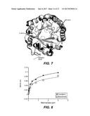 PAENIBACILLUS AND BACILLUS SPP. MANNANASES diagram and image