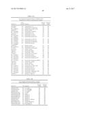 PAENIBACILLUS AND BACILLUS SPP. MANNANASES diagram and image