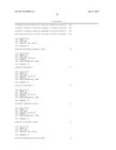 METHODS AND COMPOSITIONS FOR THE SPECIFIC INHIBITION OF GENE EXPRESSION BY     DOUBLE-STRANDED RNA diagram and image