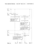 ENGINE START STOP SYSTEM BASED ON PROGRAMMABLE BATTERY VOLTAGE LEVELS diagram and image